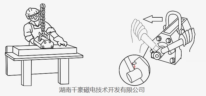 延長(zhǎng)永磁吸盤(pán)使用壽命的方法（千豪快訊）