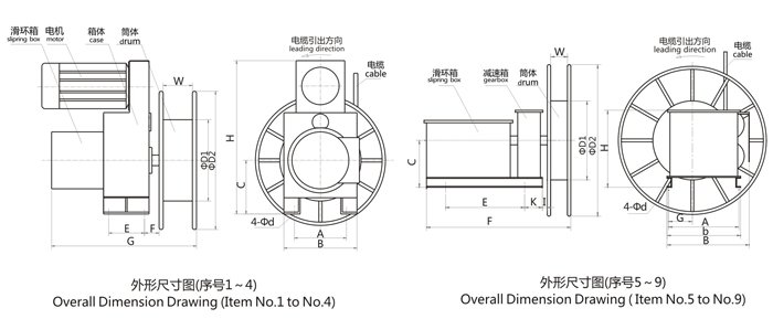電動式電纜卷筒